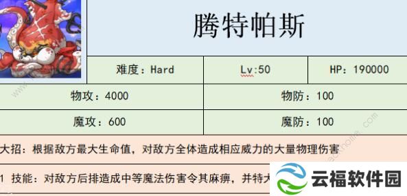 公主连结危险假日高难一刀阵容攻略 危险假日高难BOSS打法攻略图片3