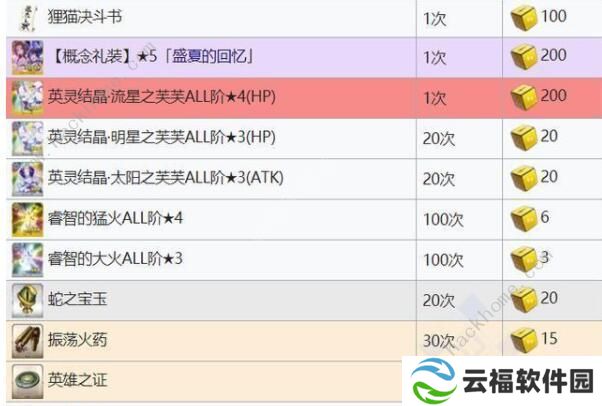 fgo拉斯维加斯活动任务列表 拉斯维加斯活动任务流程图片7