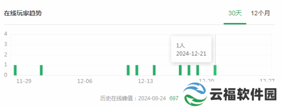 极乐软件园