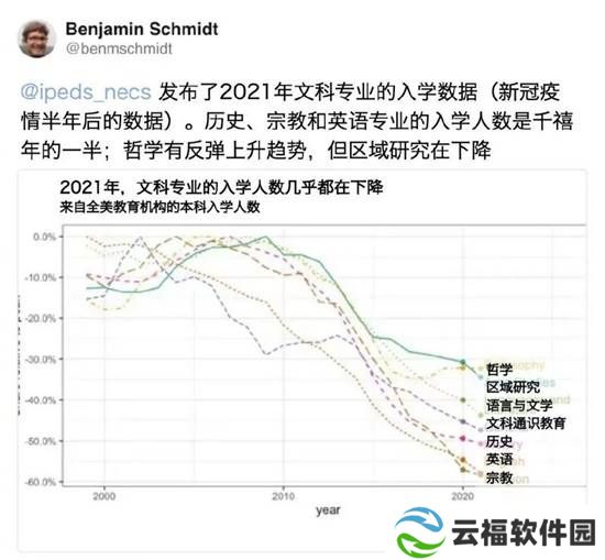 极乐软件园