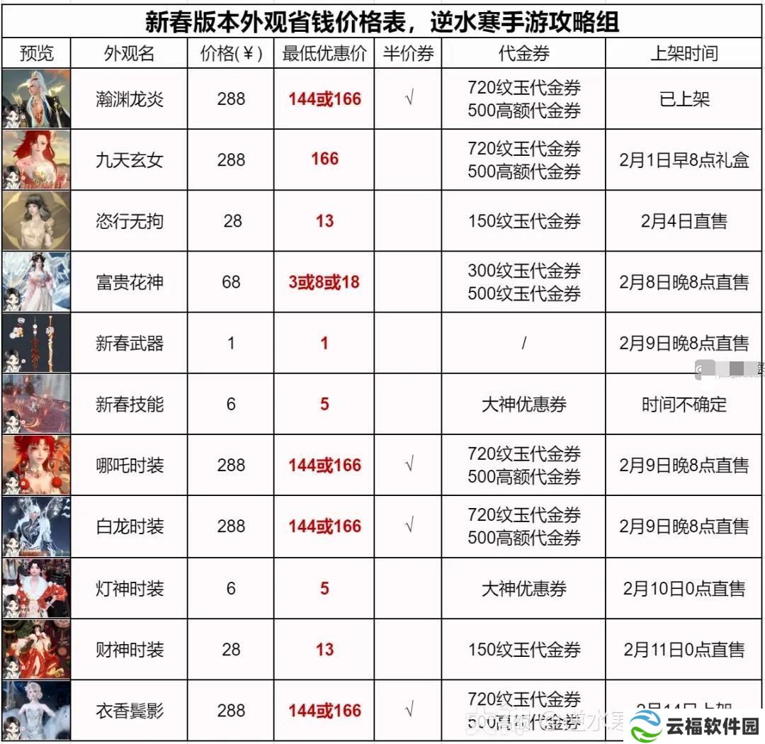 逆水寒手游春节时装怎么买最省钱 2024春节外观时装省钱攻略大全[多图]