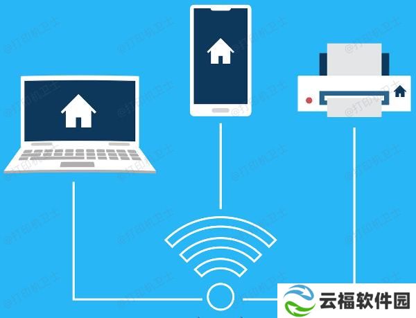 通过控制面板连接WiFi